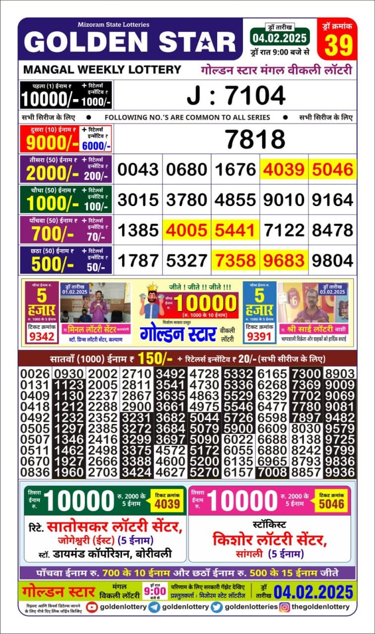 Today Lottery Sambad