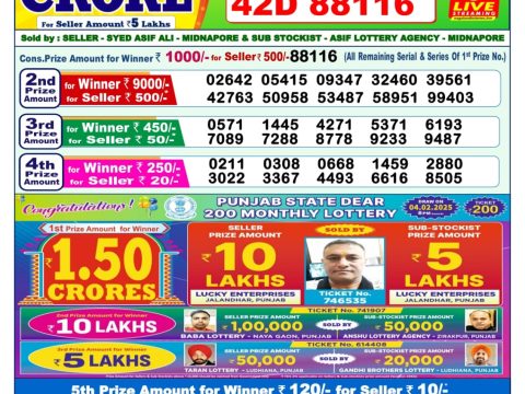 Today Lottery Sambad