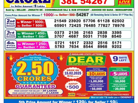 Today Lottery Sambad