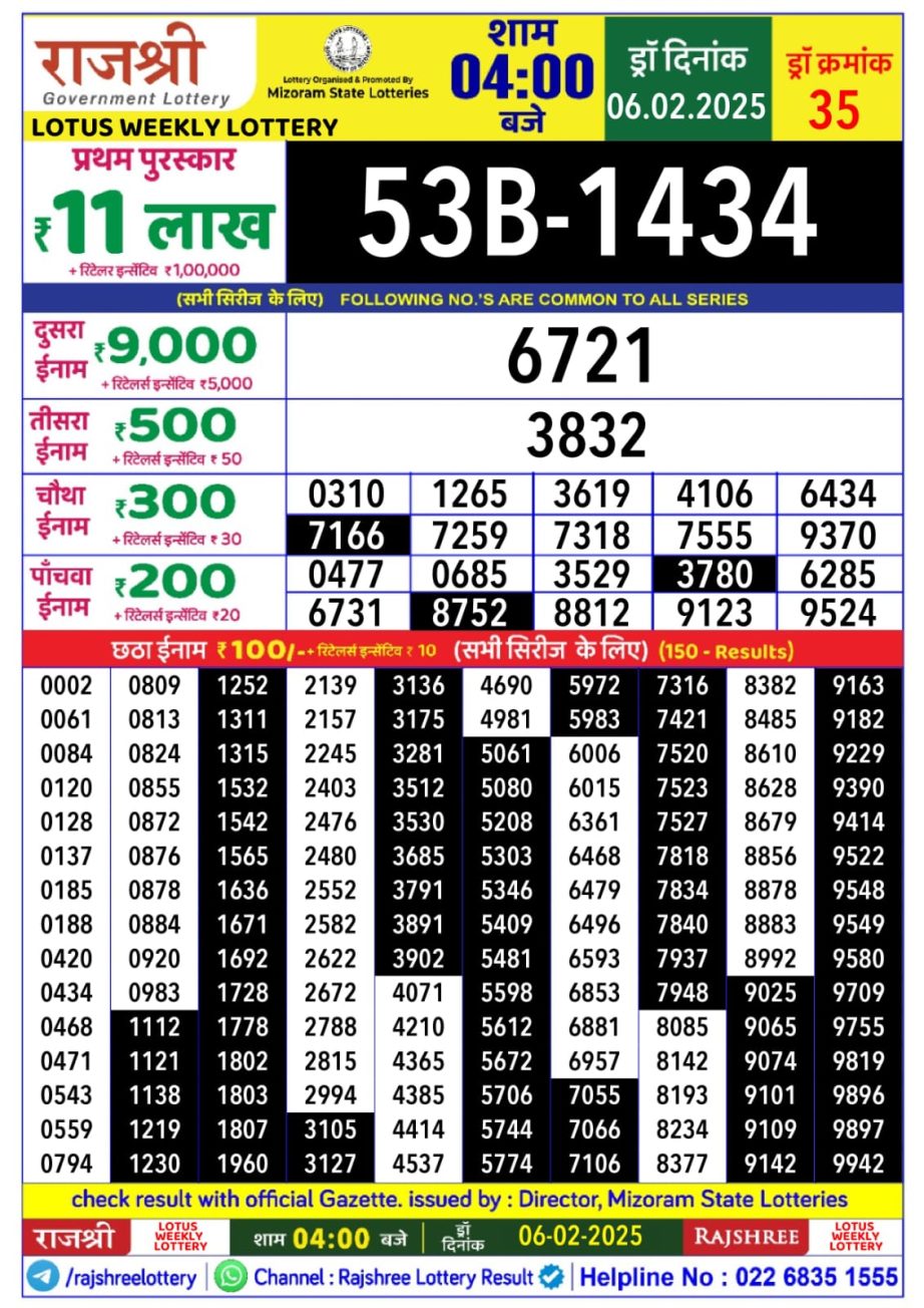 Today Lottery Sambad