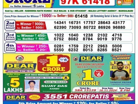 Today Lottery Sambad