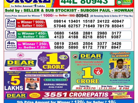 Today Lottery Sambad