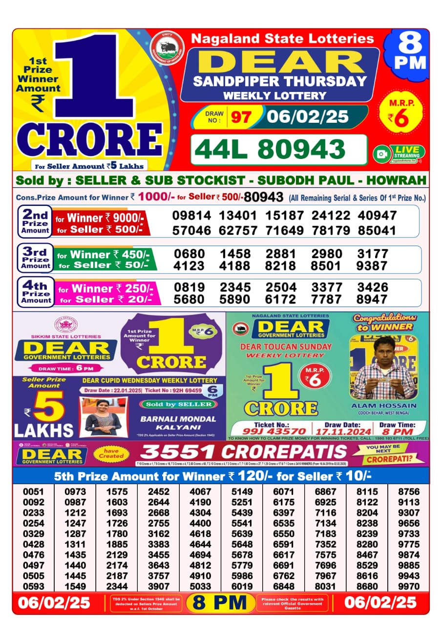 Today Lottery Sambad