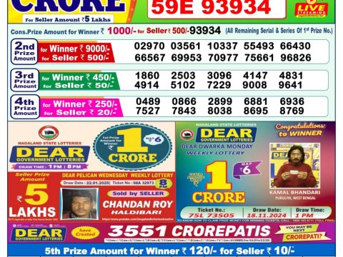 Today Lottery Sambad