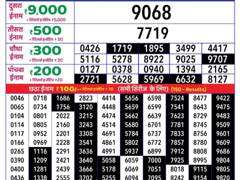 Today Lottery Sambad
