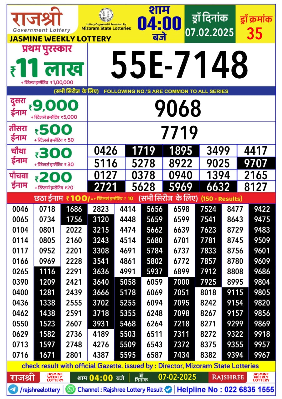 Today Lottery Sambad