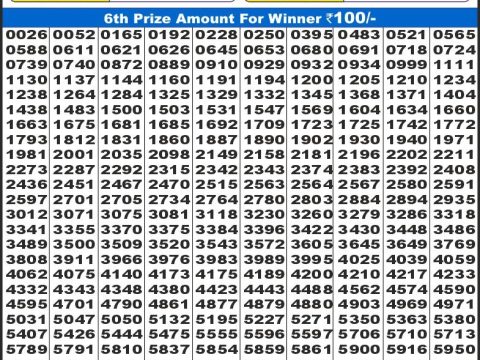 Today Lottery Sambad