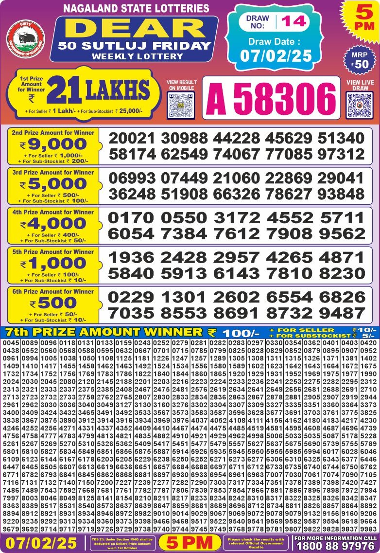 Today Lottery Sambad