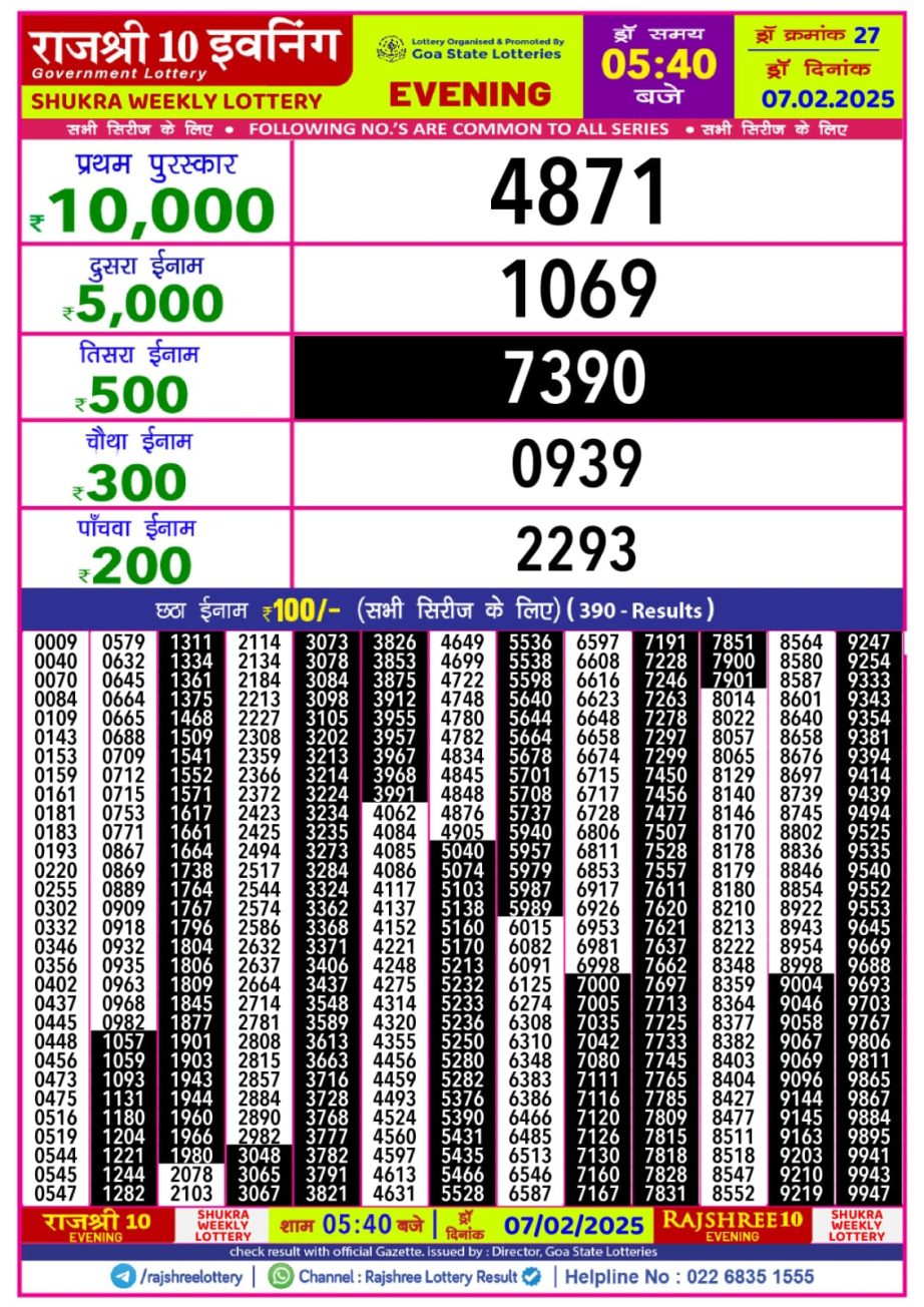 Today Lottery Sambad