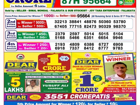 Today Lottery Sambad