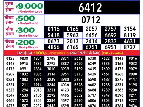 Today Lottery Sambad