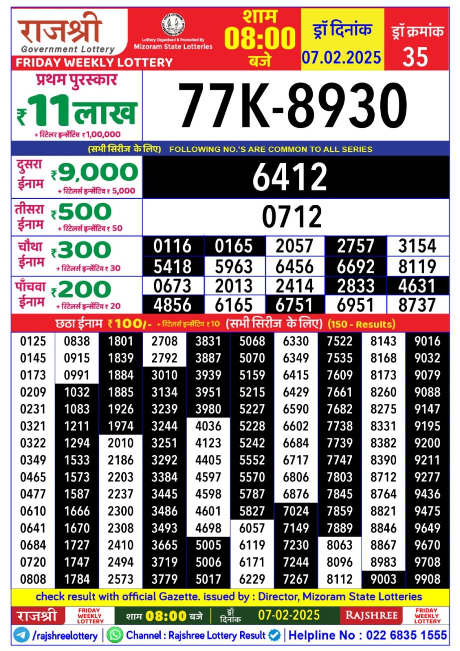 Today Lottery Sambad
