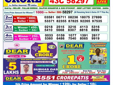 Today Lottery Sambad