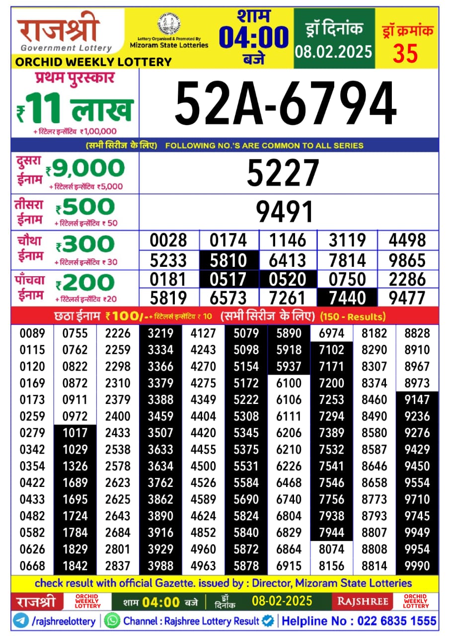 Today Lottery Sambad