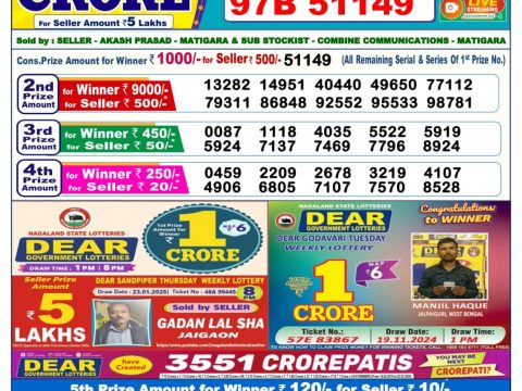 Today Lottery Sambad