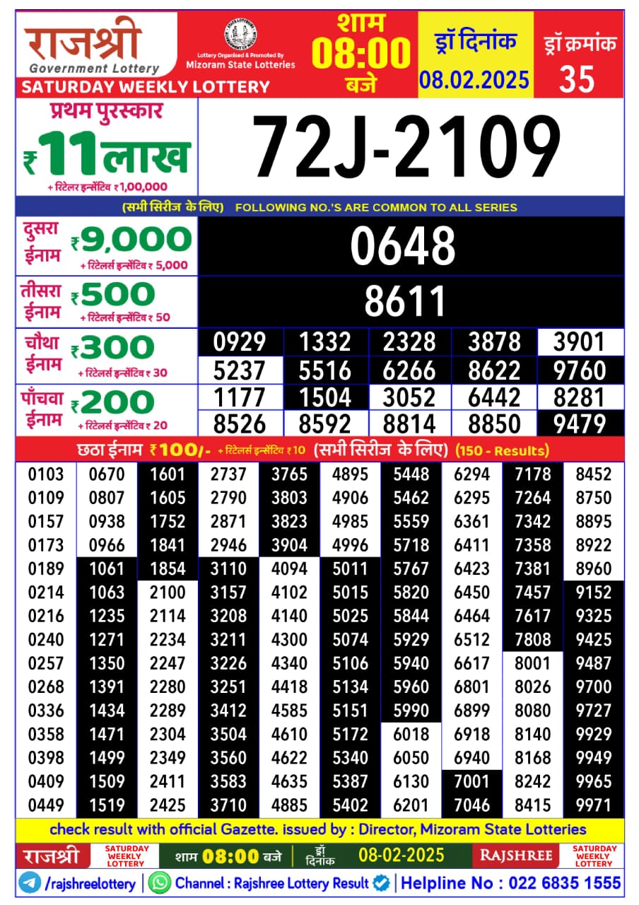 Today Lottery Sambad