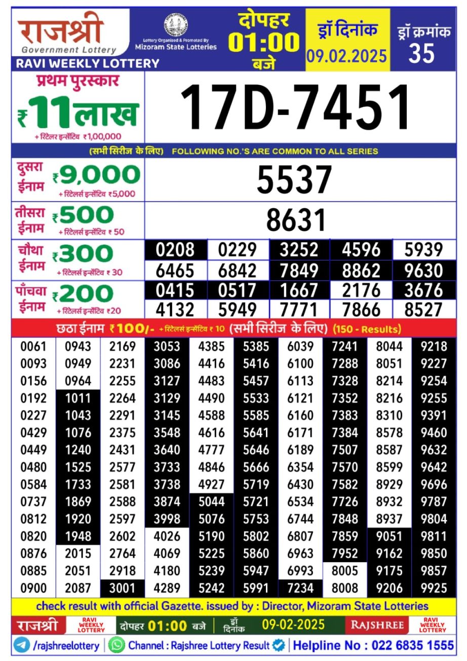 Today Lottery Sambad