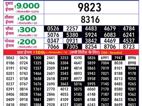 Today Lottery Sambad