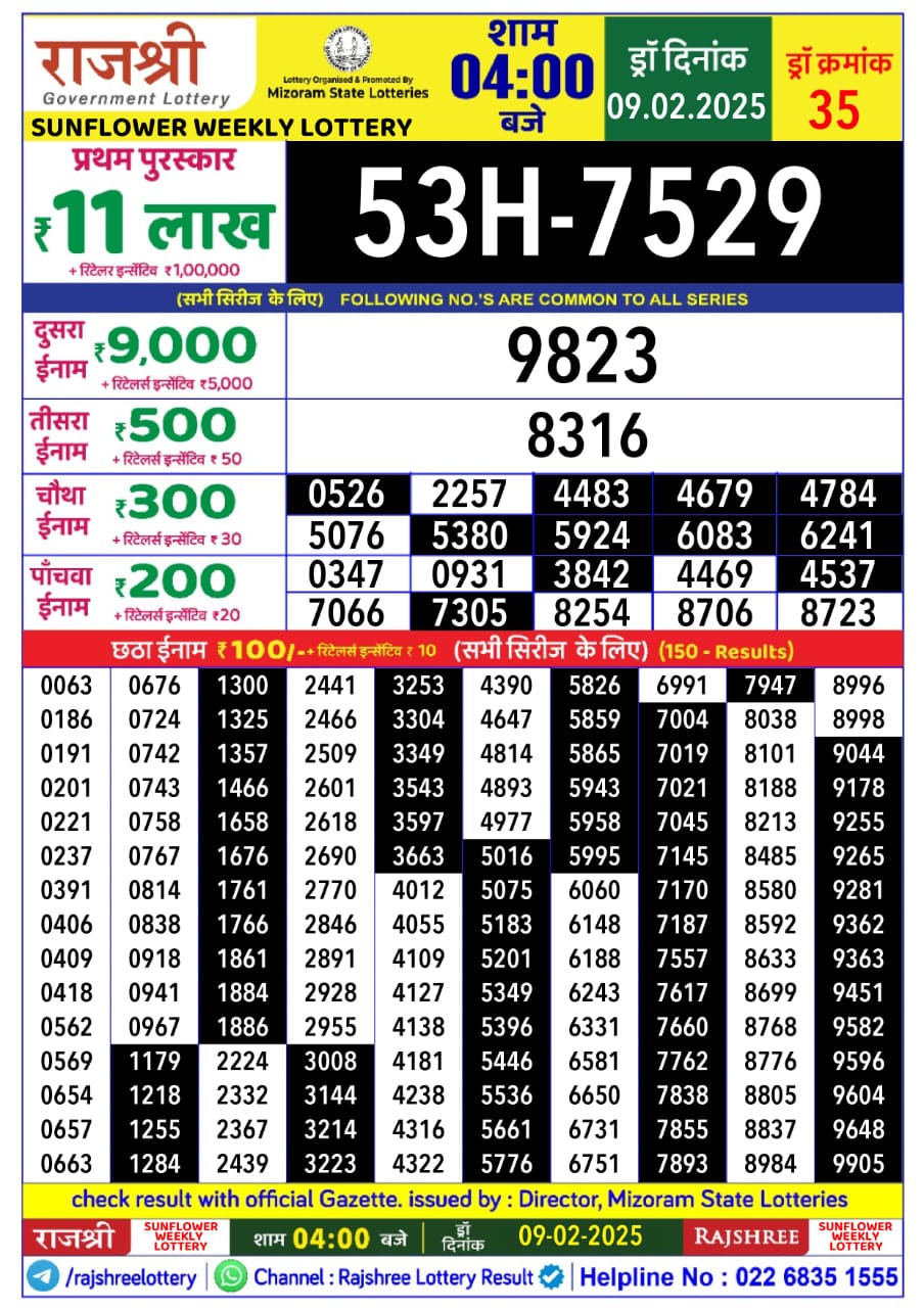 Today Lottery Sambad