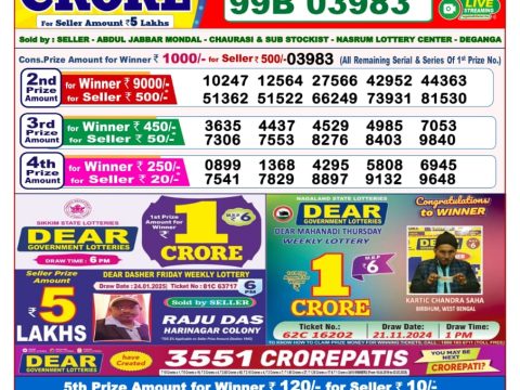 Today Lottery Sambad