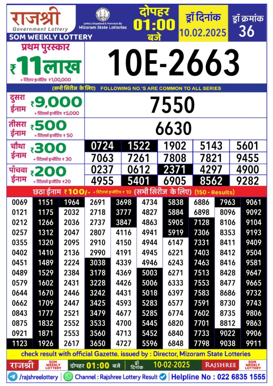 Today Lottery Sambad