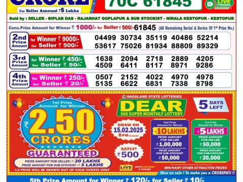 Today Lottery Sambad