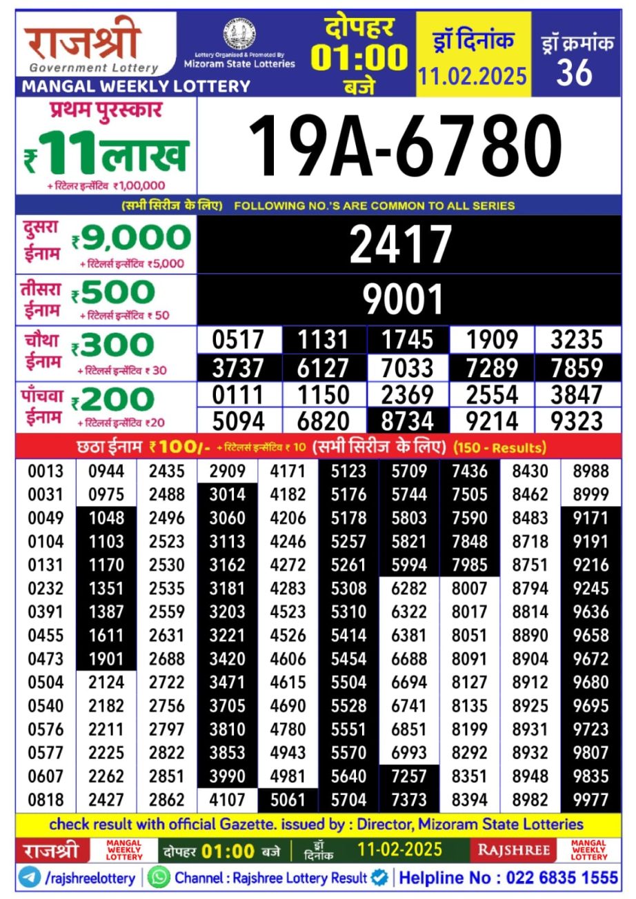 Today Lottery Sambad