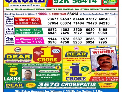 Today Lottery Sambad