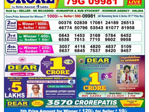 Today Lottery Sambad