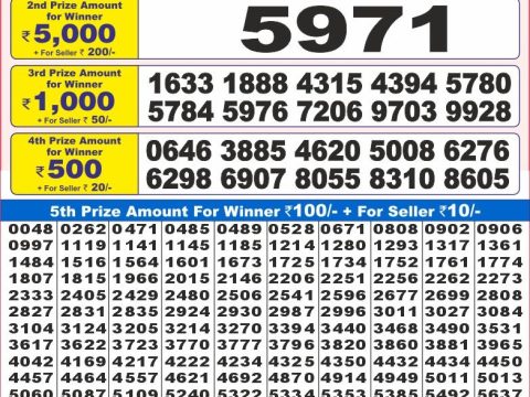Today Lottery Sambad