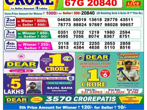 Today Lottery Sambad