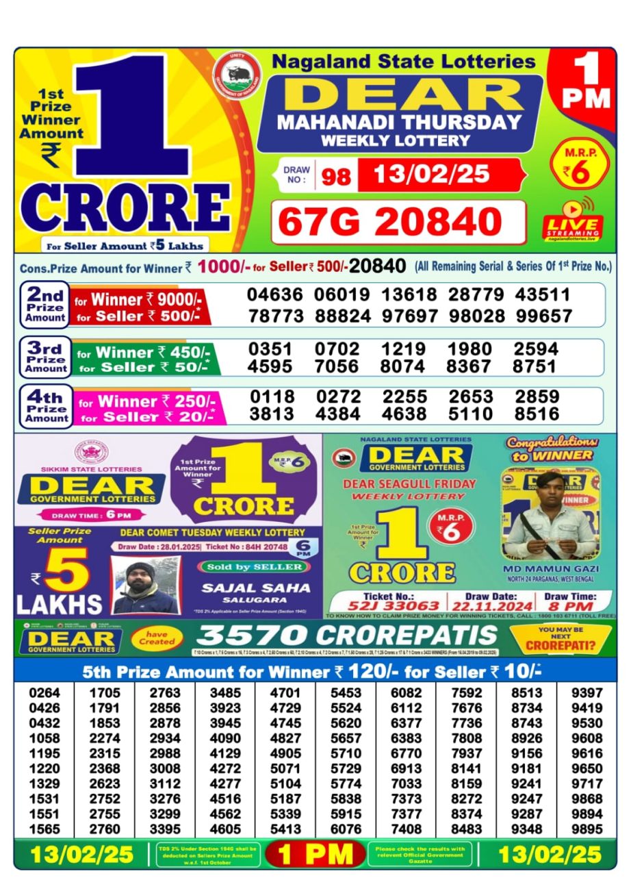 Today Lottery Sambad