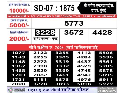 Today Lottery Sambad