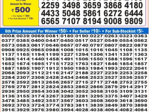 Today Lottery Sambad