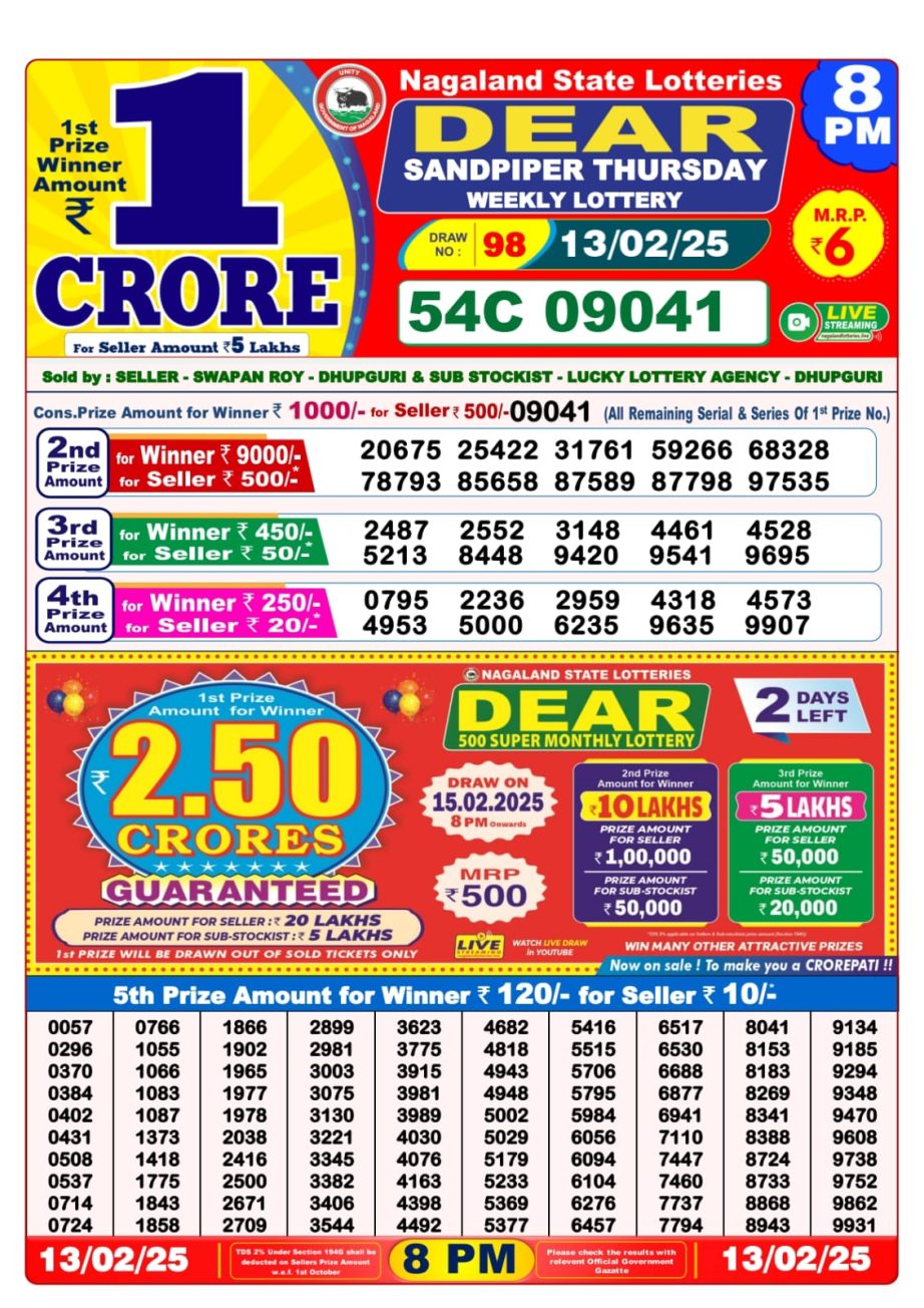 Today Lottery Sambad
