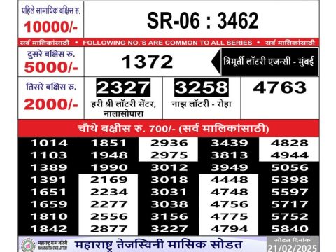 Today Lottery Sambad