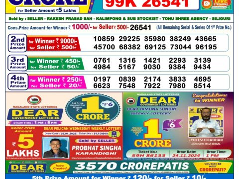 Today Lottery Sambad