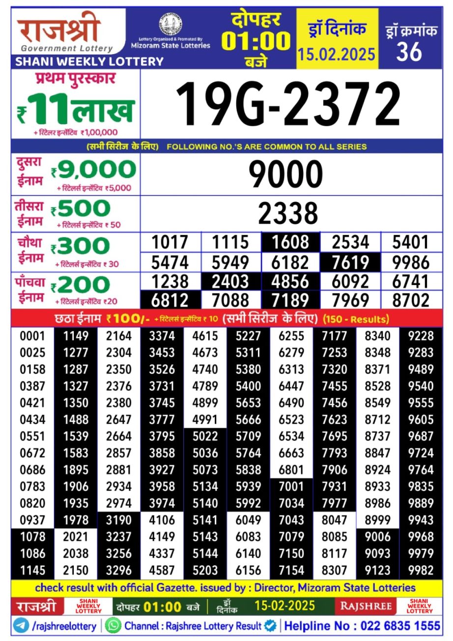 Today Lottery Sambad