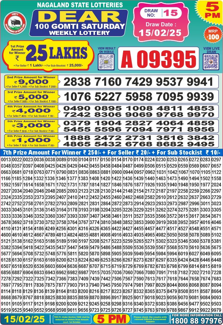 Today Lottery Sambad