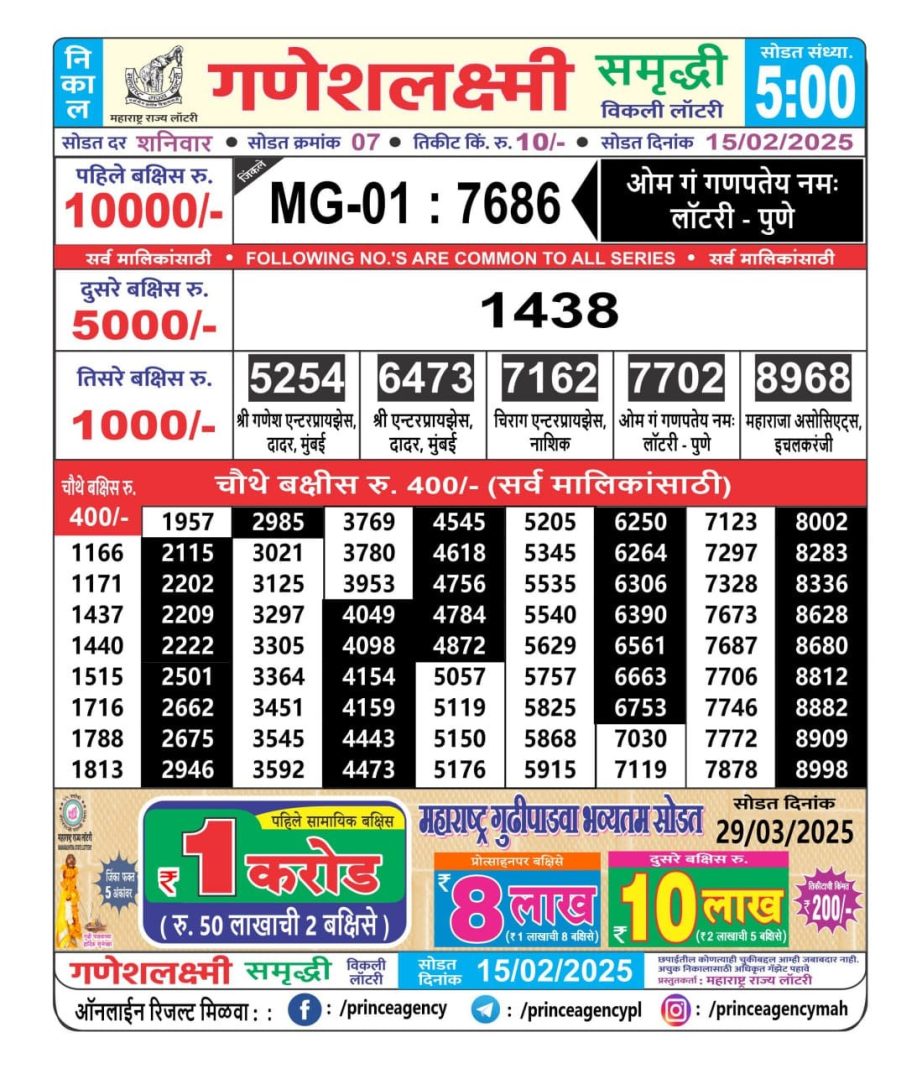 Today Lottery Sambad