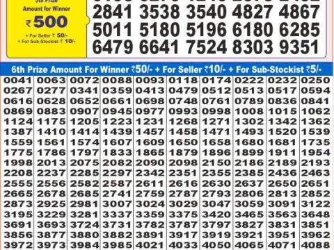 Today Lottery Sambad