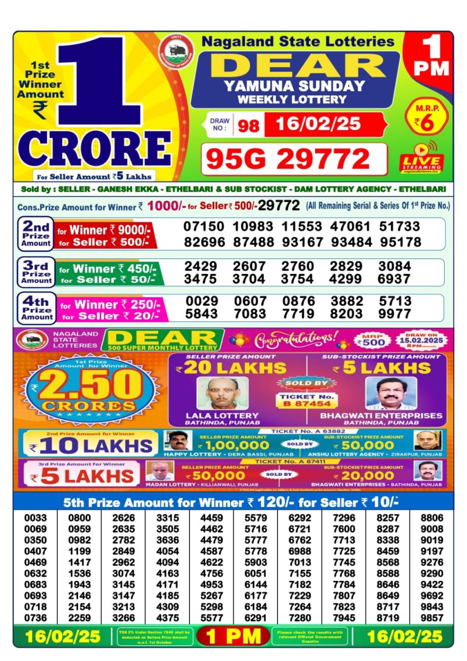 Today Lottery Sambad
