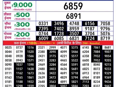 Today Lottery Sambad