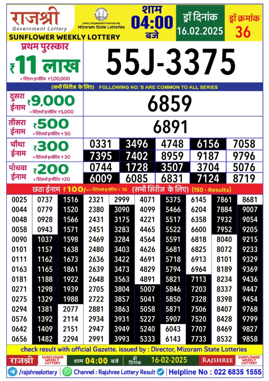 Today Lottery Sambad