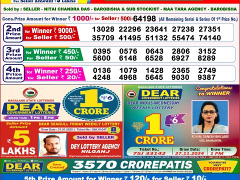Today Lottery Sambad