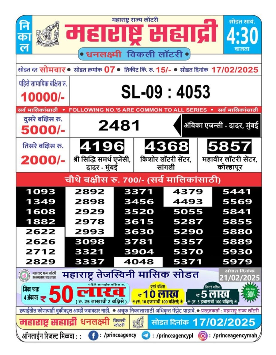 Today Lottery Sambad
