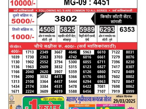 Today Lottery Sambad