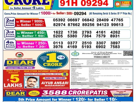 Today Lottery Sambad