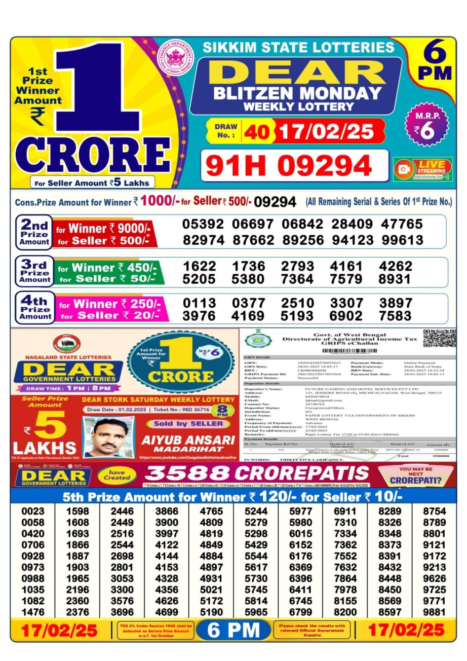 Today Lottery Sambad