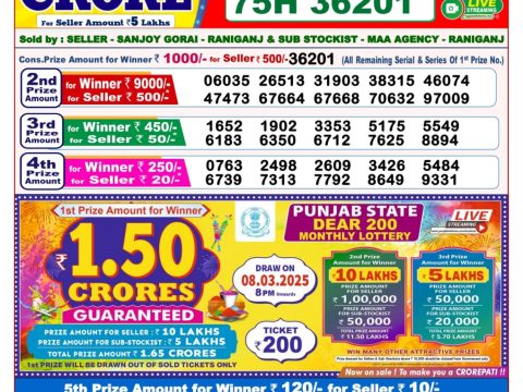 Today Lottery Sambad